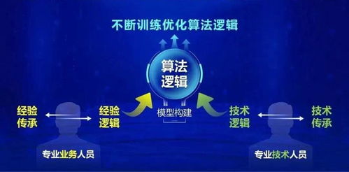 與零同行 零點有數2021持續發力，賦能城市治理與政務服務
